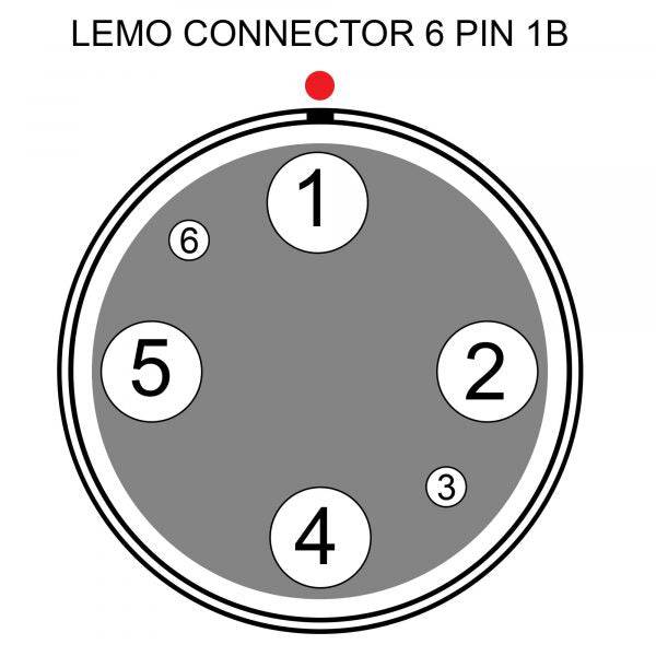 SHAPE Battery Plate for RED - SHAPE wlb