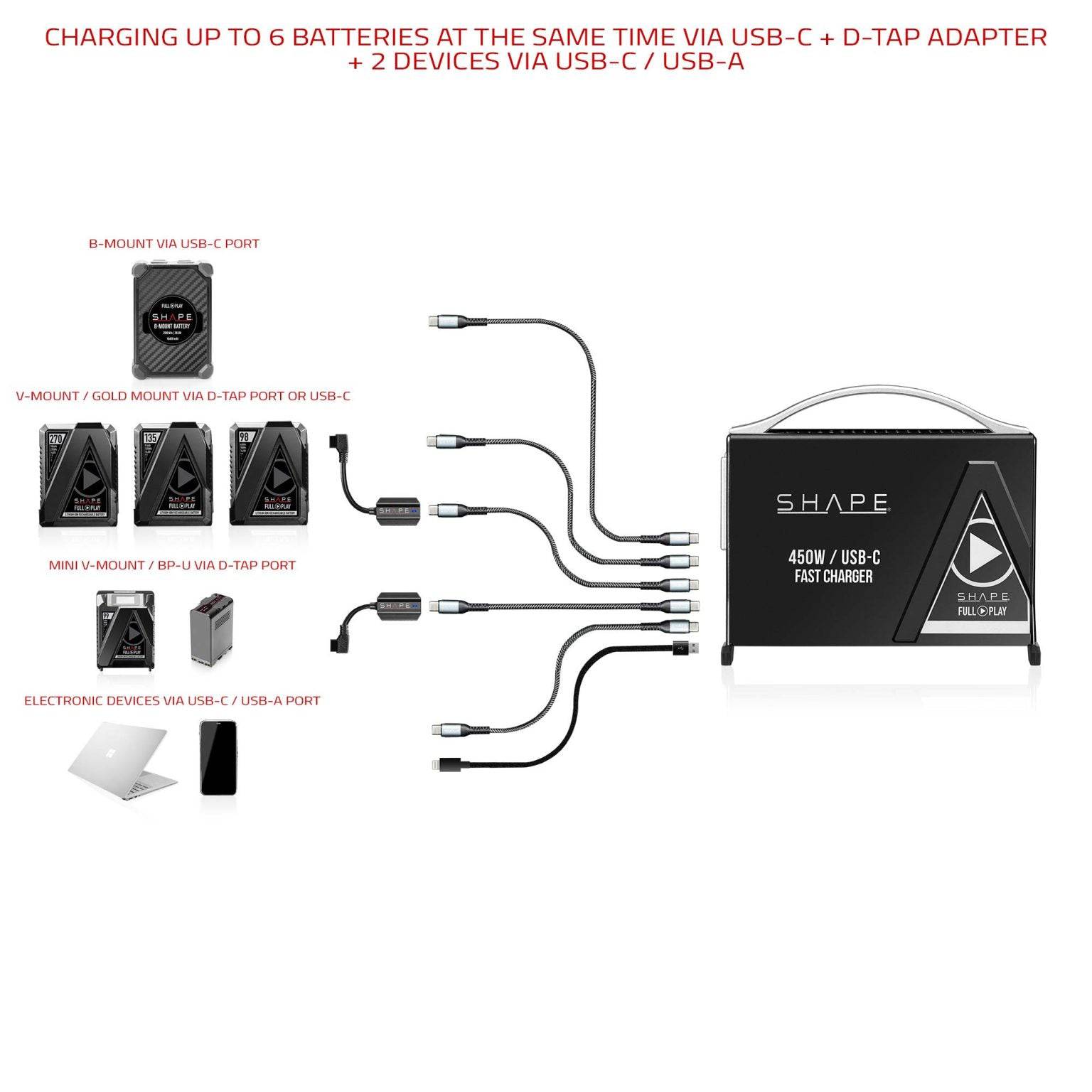 SHAPE D - Tap to USB - C Bi - Directional Charging Adapter 100W - SHAPE wlb