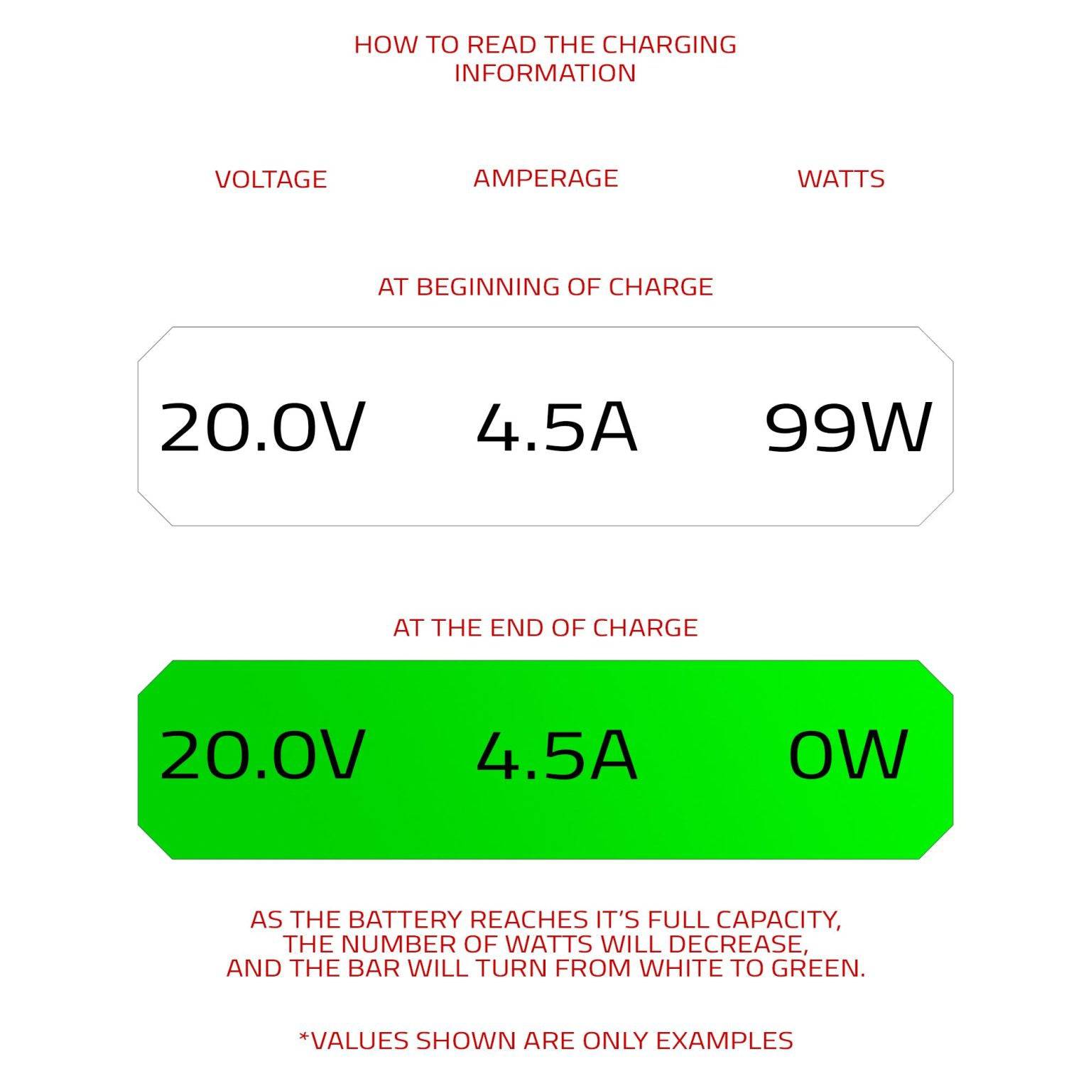 SHAPE Fast Battery Charger Kit 450W USB-C Battery Charger SHAPE wlb   