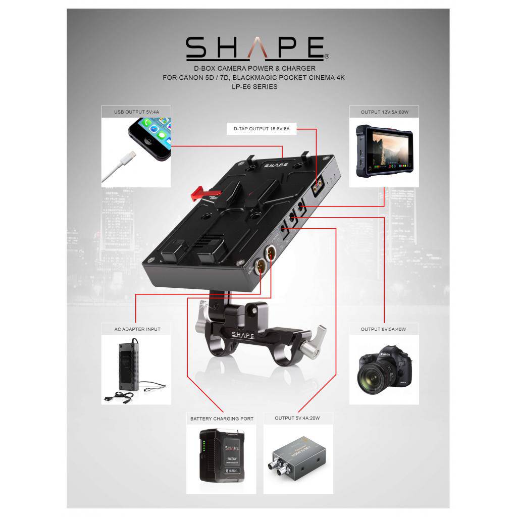 SHAPE J - Box Camera Power and Charger for Canon 5D/7D, Blackmagic Pocket Cinema 4K/6K/LP - E6 Series - SHAPE wlb