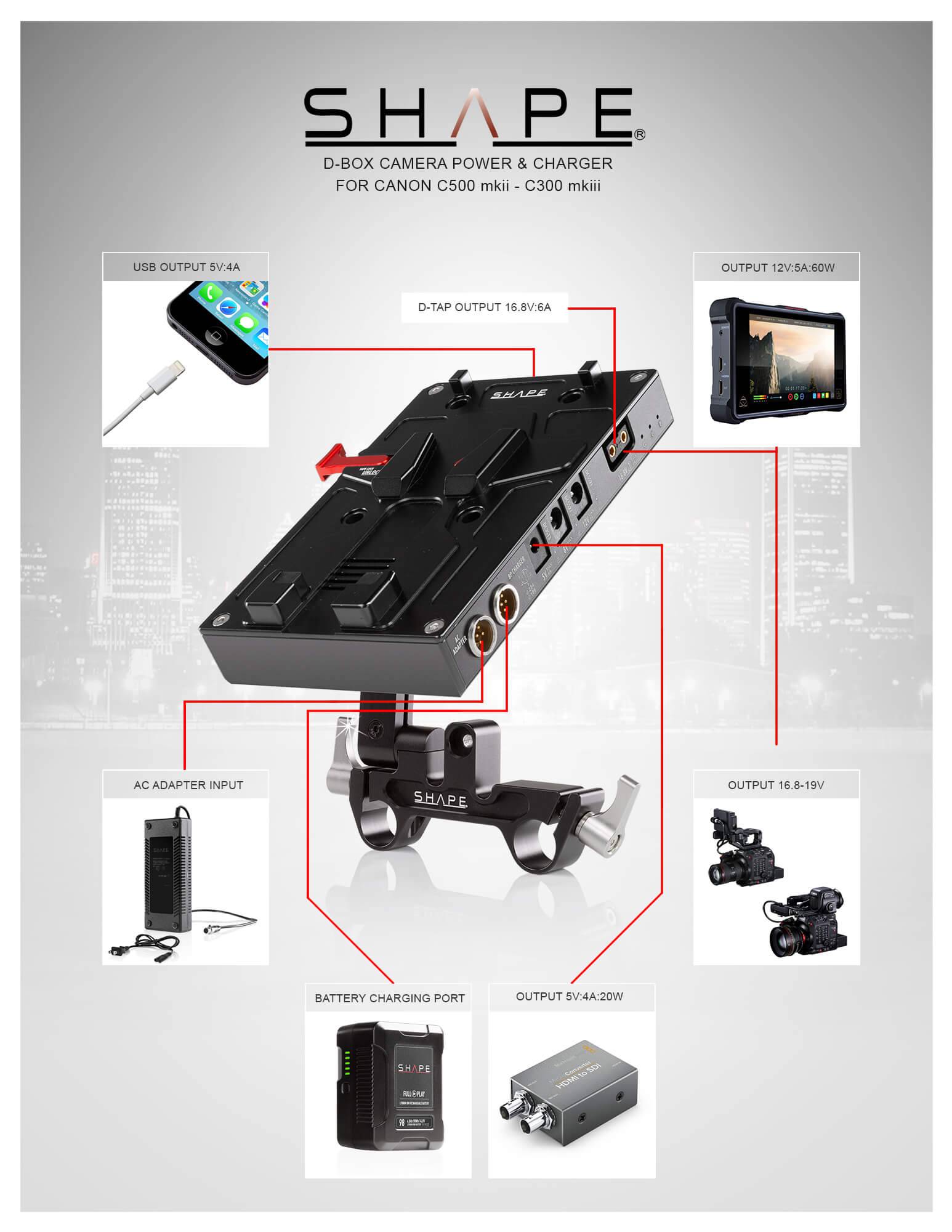 SHAPE J - Box Camera Power and Charger for Canon C500 MKII/C300 MKIII - SHAPE wlb