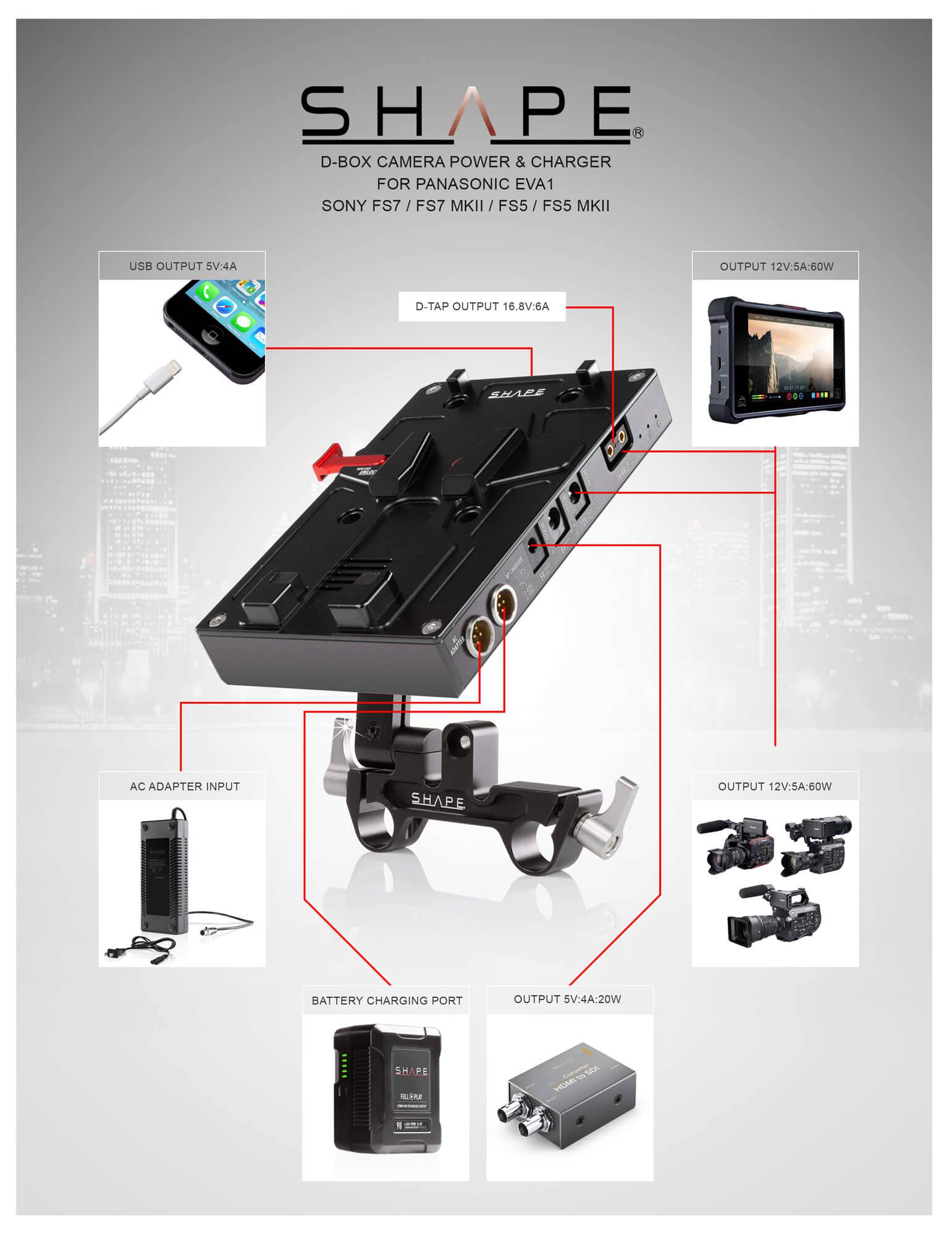 SHAPE J - Box Camera Power and Charger for Panasonic AU - EVA1 and Sony FS7/FS7 II/FS5/FS5 II - SHAPE wlb