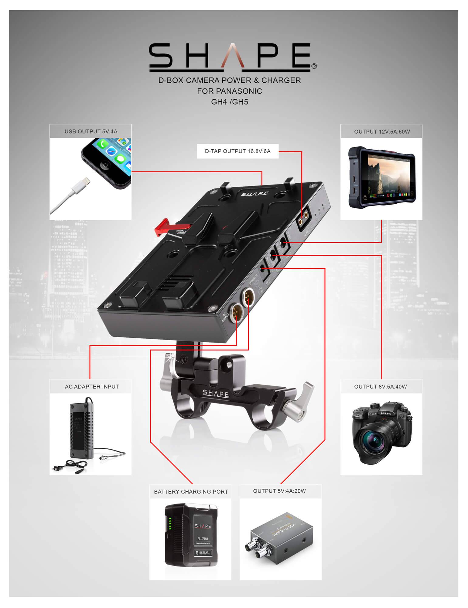 SHAPE J - Box Camera Power and Charger for Panasonic GH4/GH5/GH6 - SHAPE wlb