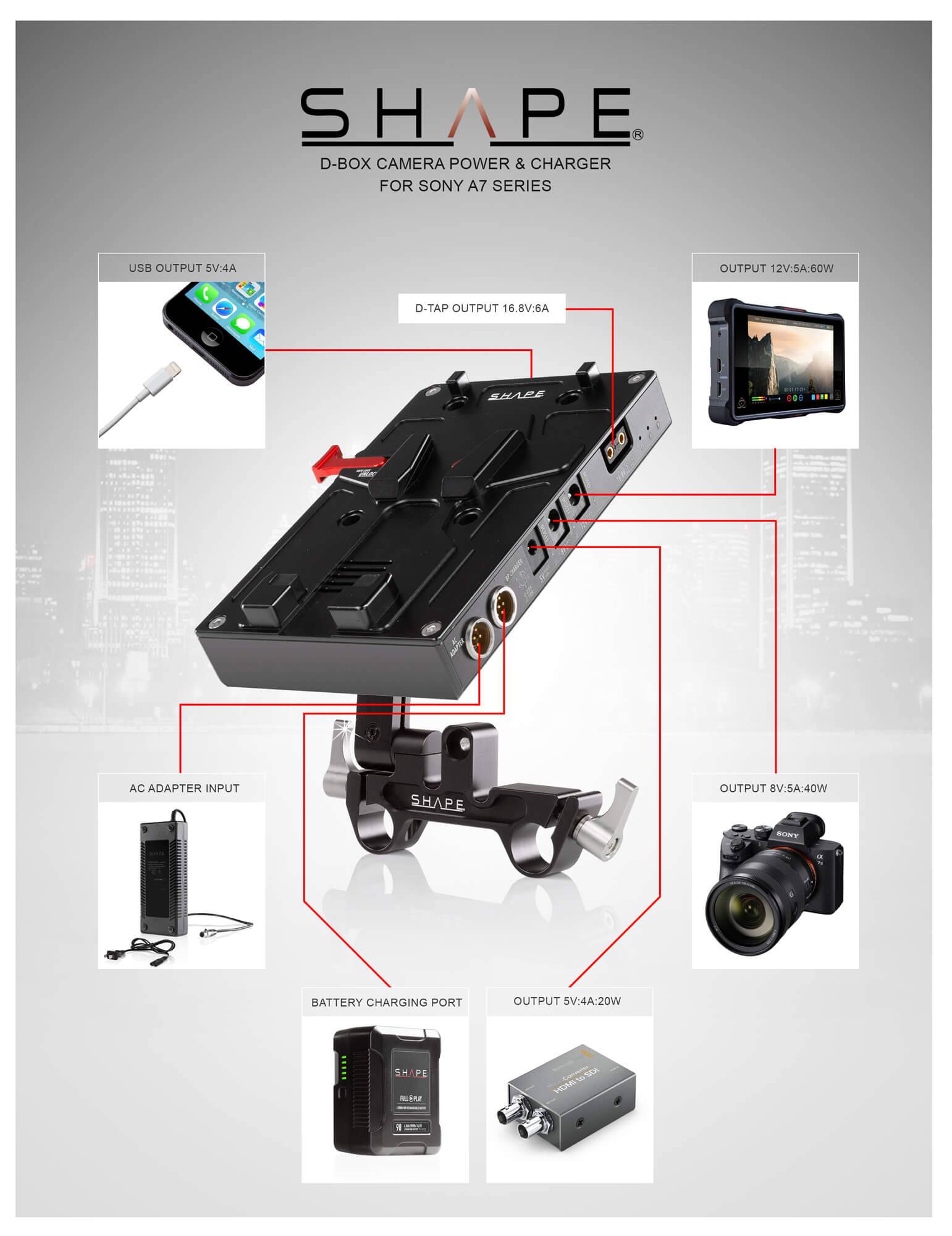 SHAPE J - Box Camera Power and Charger for Sony A7 series - SHAPE wlb