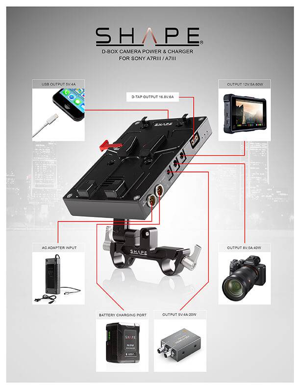 SHAPE J-Box Camera Power and Charger for Sony A7R III/A7S III/A7 III/A7 IV/A7R V/FX3/FX30 Battery Charger SHAPE wlb   