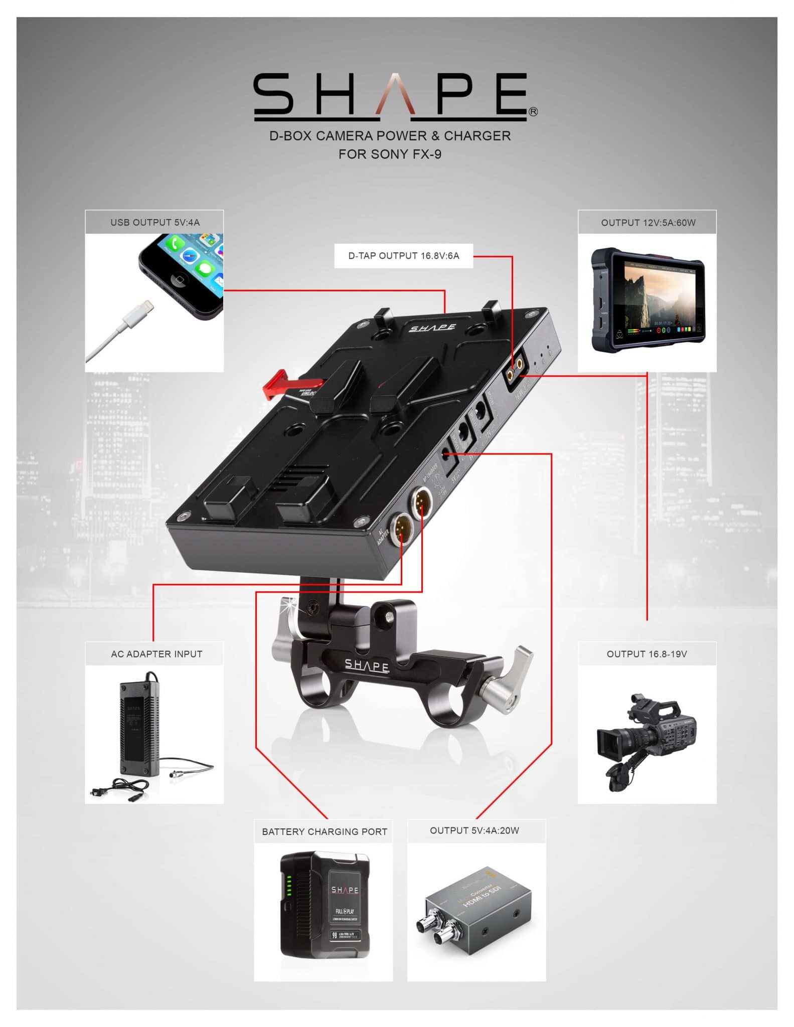 SHAPE J - Box Camera Power and Charger for Sony FX6/FX9 - SHAPE wlb