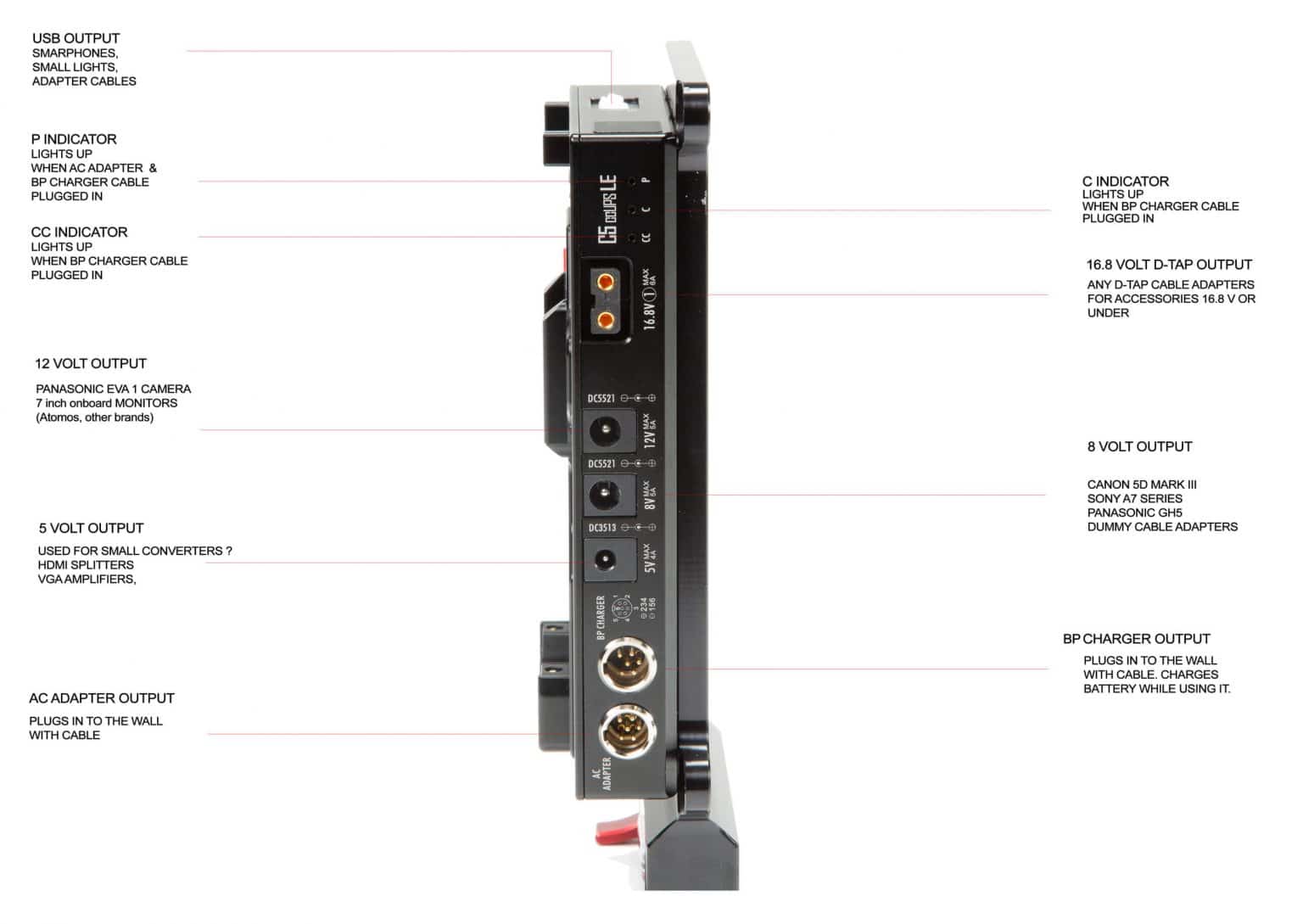 SHAPE J - Box Camera Power and Charger for Sony FX6/FX9 - SHAPE wlb