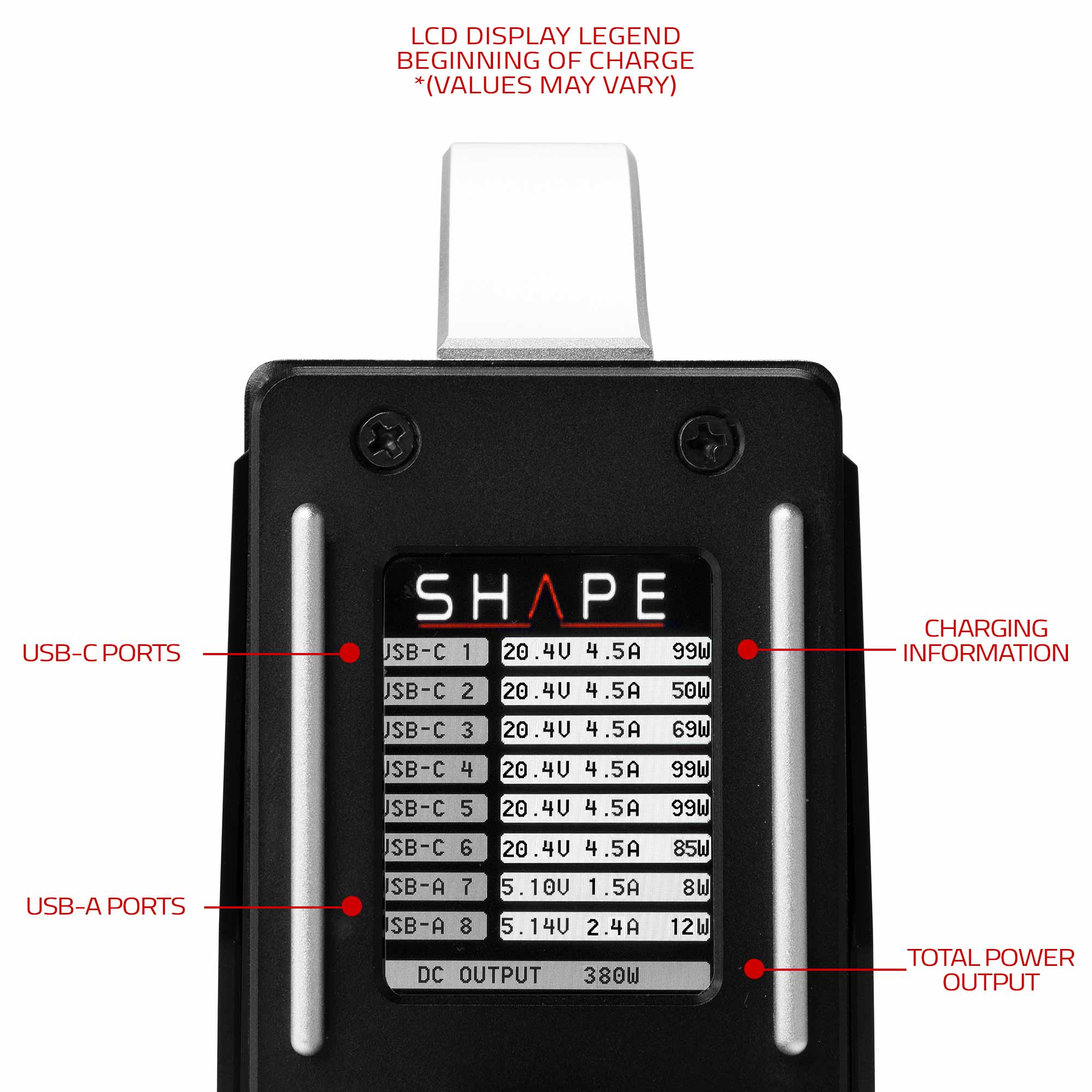 SHAPE KIT USB - C FAST CHARGER 2x 50Wh Mini V - Mount BATTERIES - SHAPE wlb