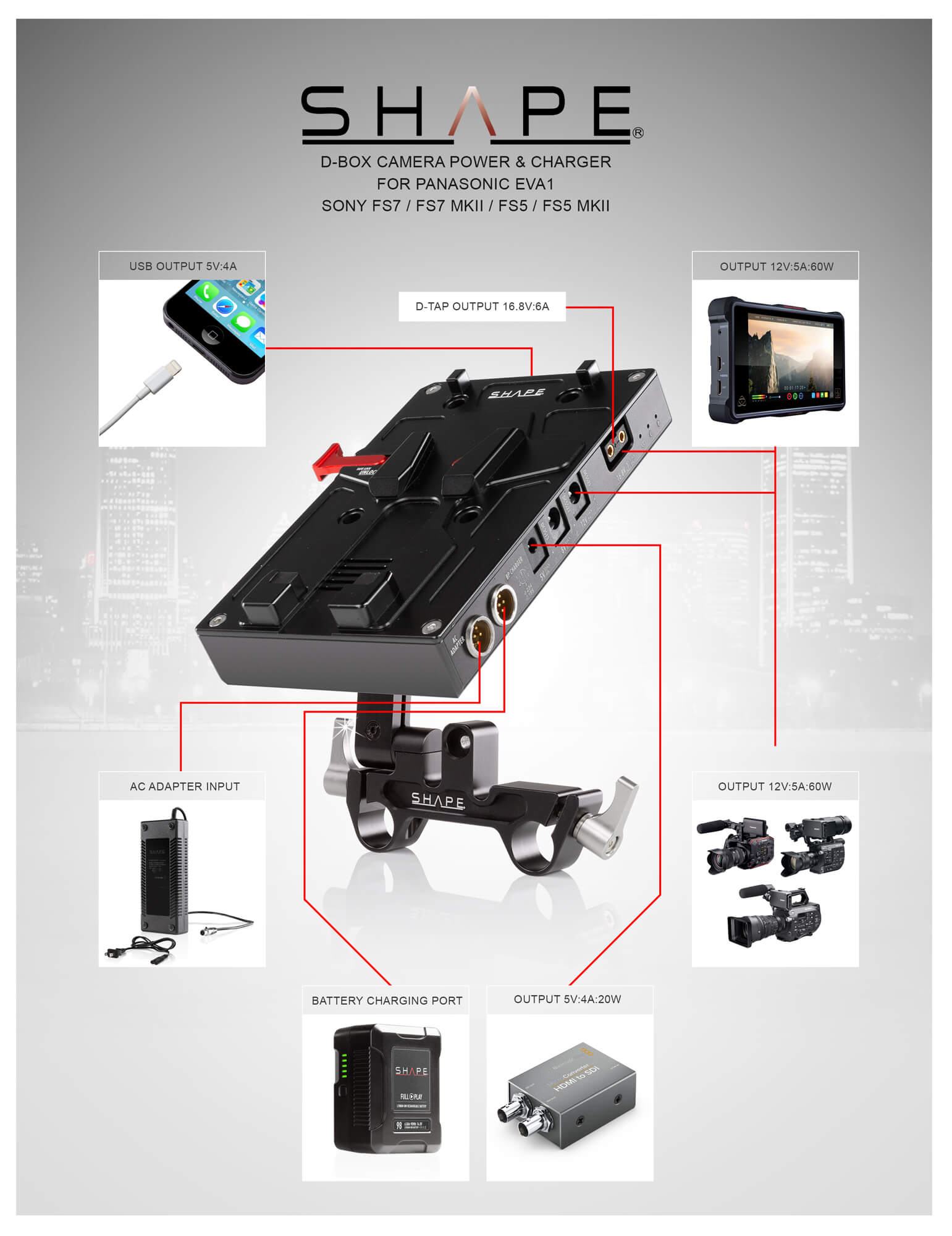 SHAPE Rechargeable Battery 98 Wh with J - Box Camera Power and Charger Kit for Panasonic AU - EVA1 and Sony FS7/FS7 II/FS5/FS5 II - SHAPE wlb