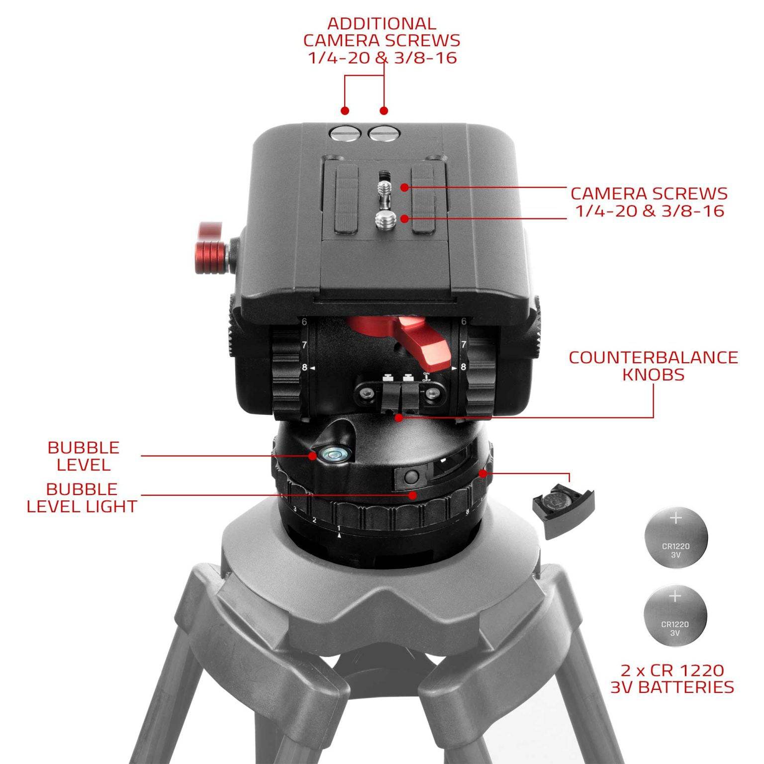 SHAPE Tripod Fluid Head 20 kg - SHAPE wlb